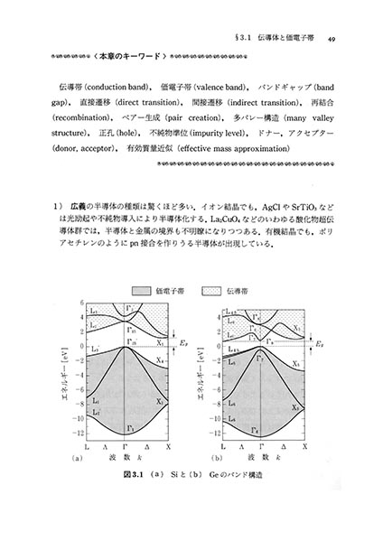 『固体物理−電気伝導・半導体−(修訂版)』 内容見本