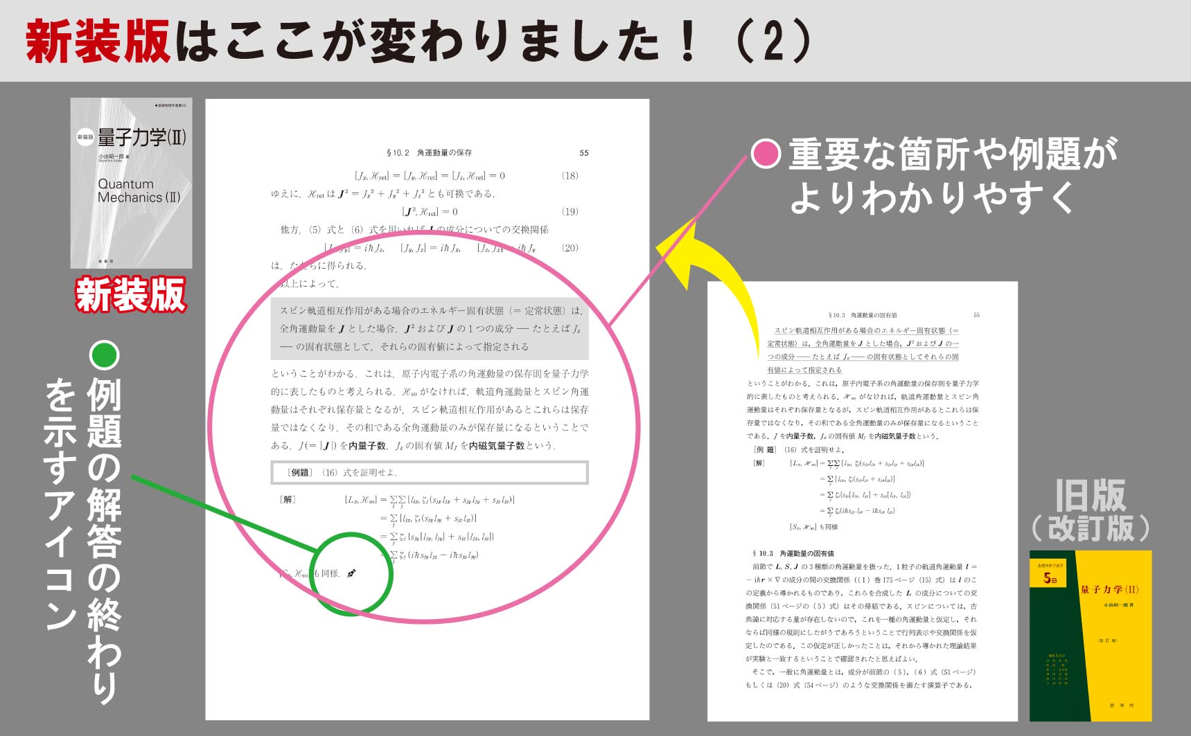 修訂版はここが変わりました2