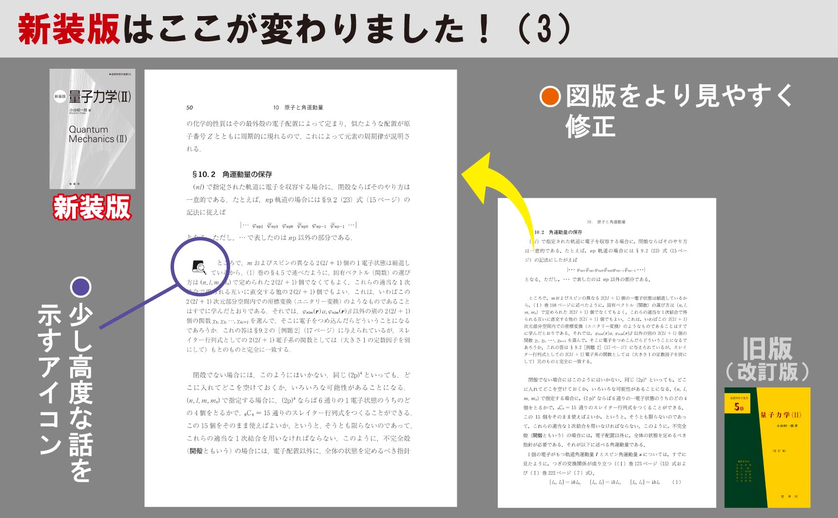 修訂版はここが変わりました3