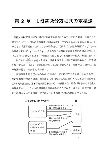 『常微分方程式とラプラス変換』 内容見本
