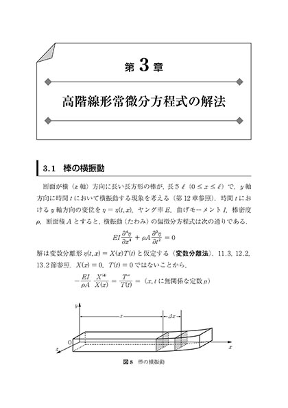 『数理モデル入門』 内容見本