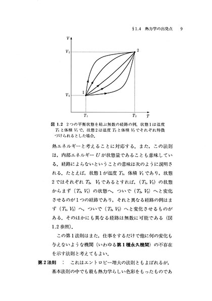 『熱力学』 内容見本