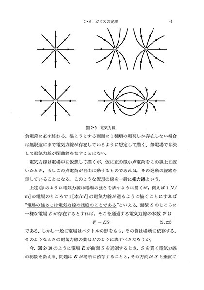『スタンダード 電磁気学』 内容見本