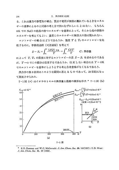 ＜書籍紹介＞ 熱学演習 －熱力学（原島 鮮 著）【物理学】