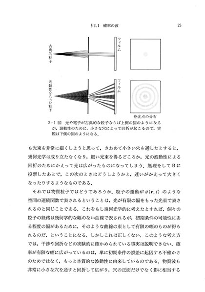 『量子力学(I)(改訂版)』 内容見本
