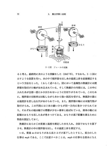 『熱力学(改訂版)』 内容見本