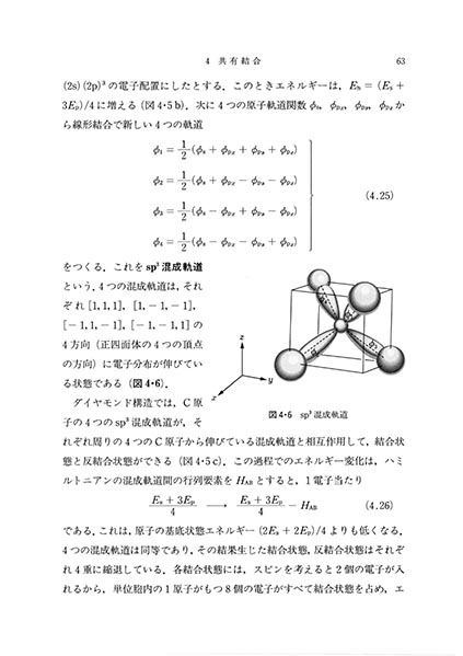 『固体物理学』 内容見本