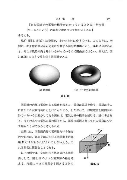 『電磁気学入門』 内容見本