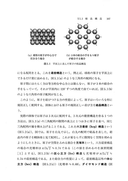 『工科系のための 現代物理学』 内容見本