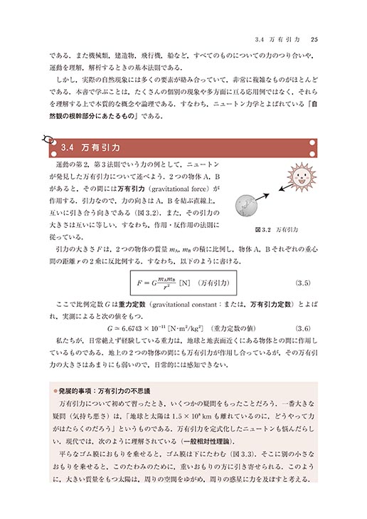 『理工系の物理学入門(スタンダード版)』 内容見本