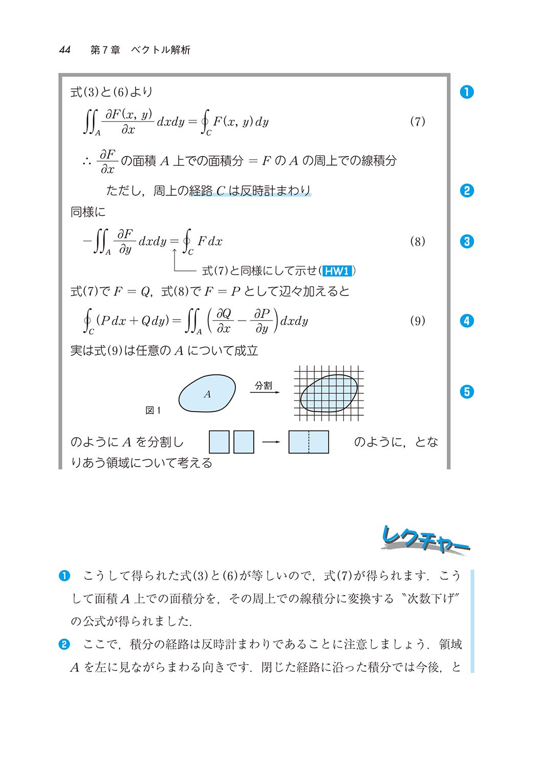『ナビゲーション 物理・情報・工学で使う数学 II』 内容見本