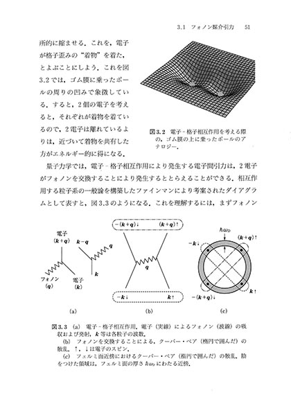 『超伝導入門』 内容見本