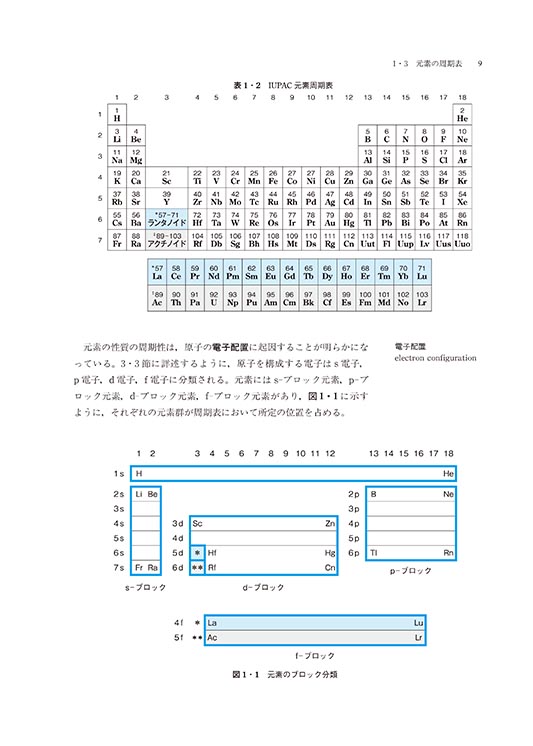 『化学の基本概念』 内容見本