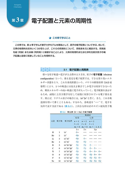 『無機化学』 内容見本