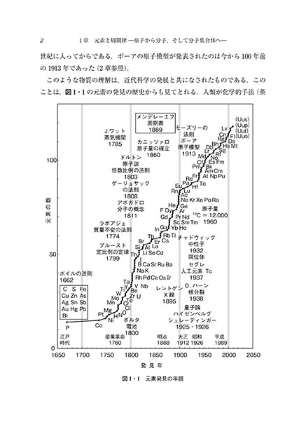 『新・元素と周期律』 内容見本
