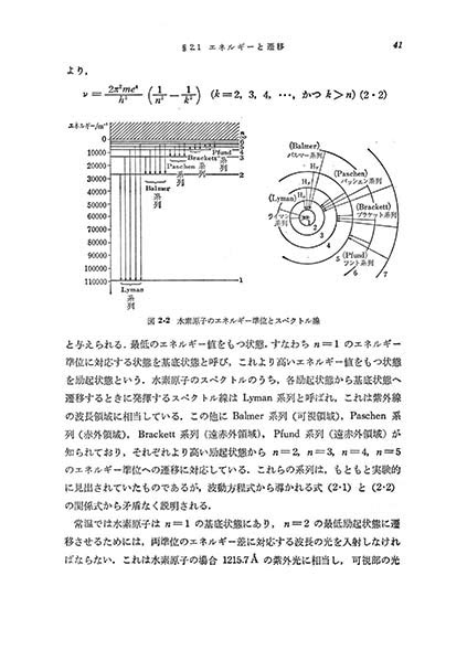 『分析化学演習』 内容見本