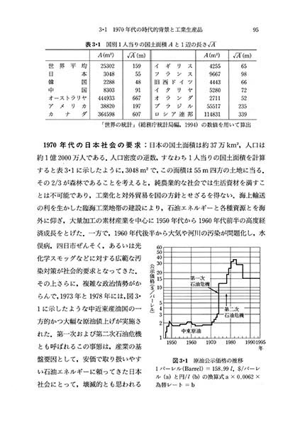 『新工業化学概論(改訂版)』 内容見本