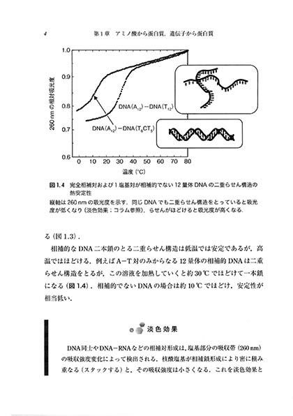 『生物有機化学』 内容見本