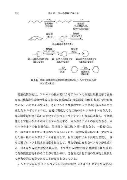 『触媒化学』 内容見本