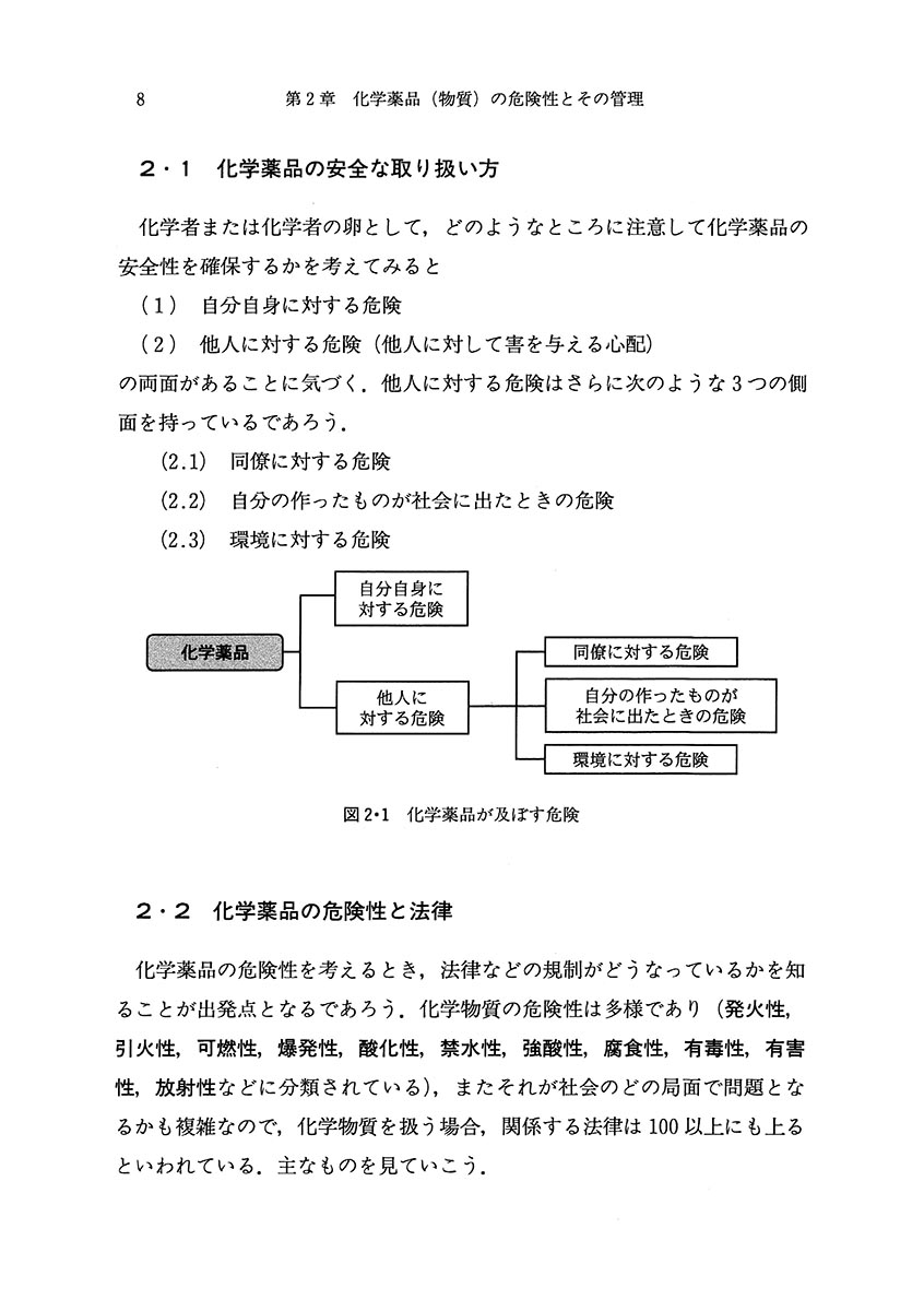 『化学薬品の基礎知識』 内容見本