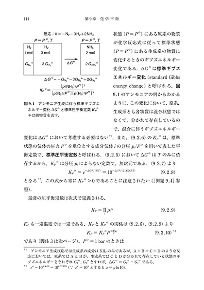 『化学熱力学』 内容見本