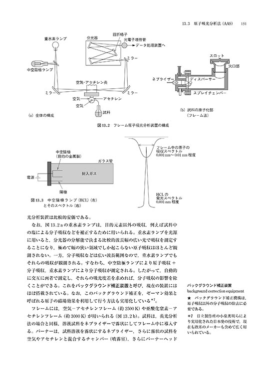 『スタンダード 分析化学』 内容見本