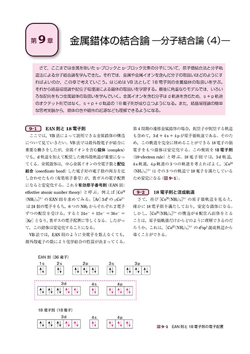 『現代無機化学』 内容見本