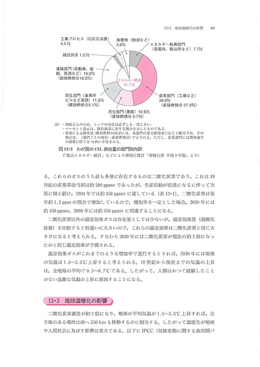 『人間環境学』 内容見本
