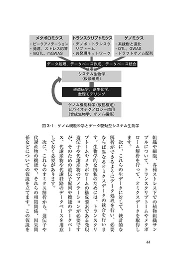 『植物メタボロミクス』 内容見本