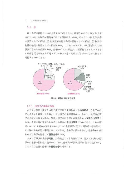 『分子からみた 生物学(改訂版)』 内容見本