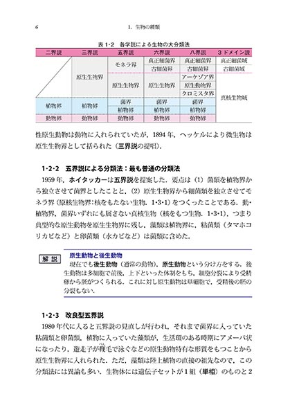『コア講義 生物学』 内容見本