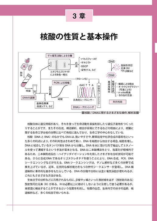 『しくみからわかる 生命工学』 内容見本