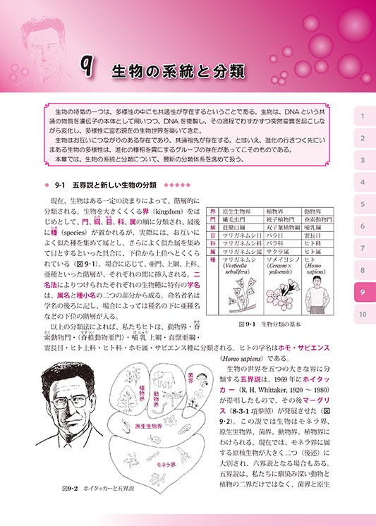『ベーシック生物学』 内容見本