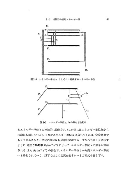 『入門 レーザー』 内容見本
