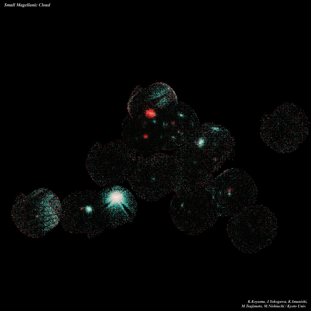 Magellanic galaxies Magellanic galaxies