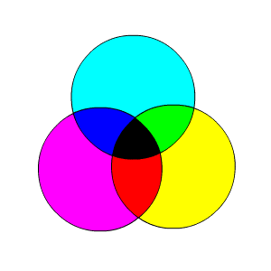 Color System