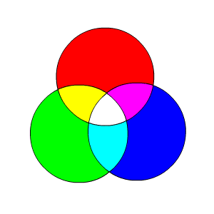 Color System